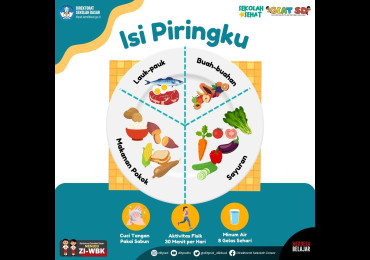 Isi Piringku dengan Menu Gizi Seimbang