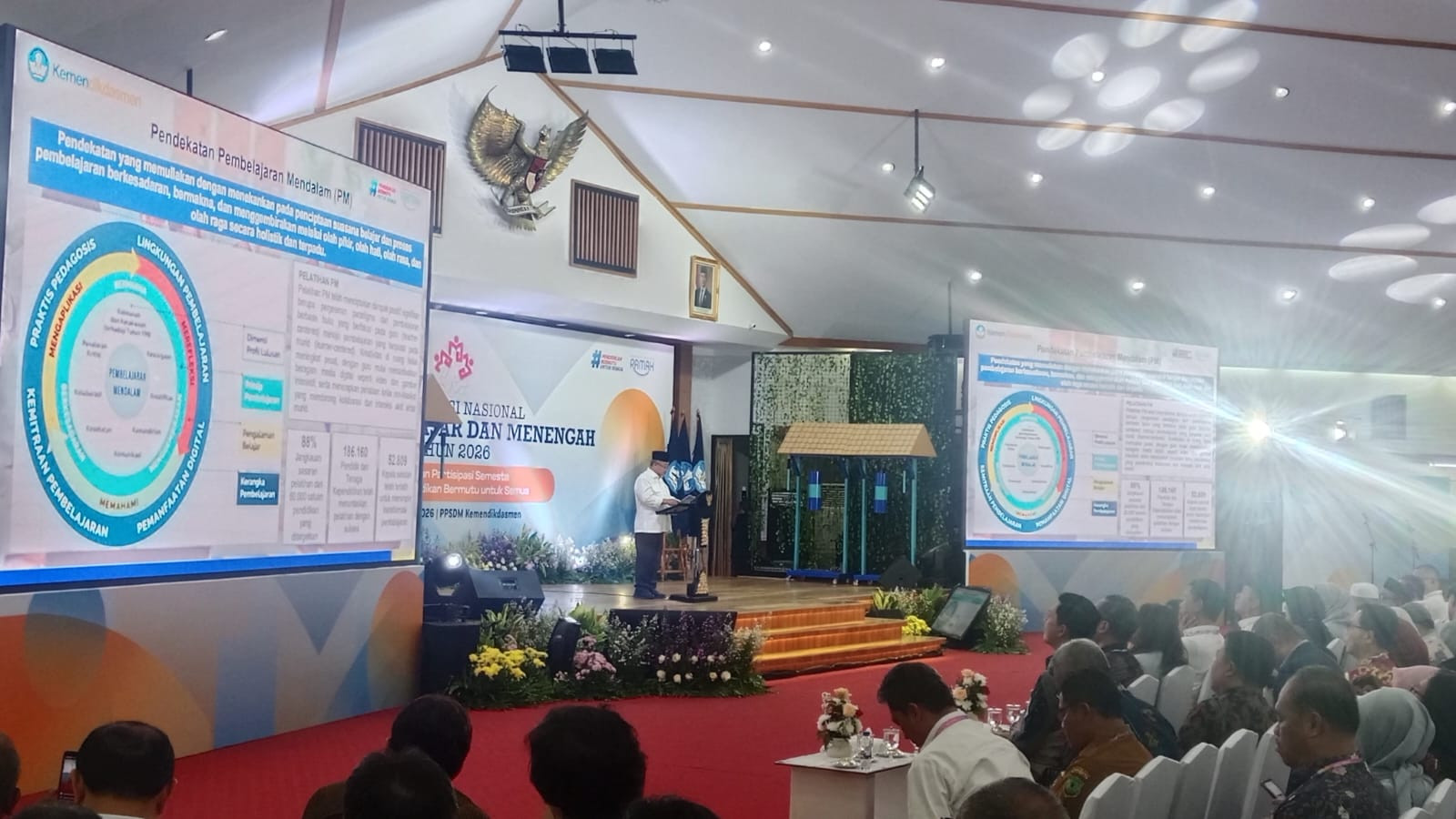 Buka Konsolnas, Mendikdasmen Perluas G7KAIH